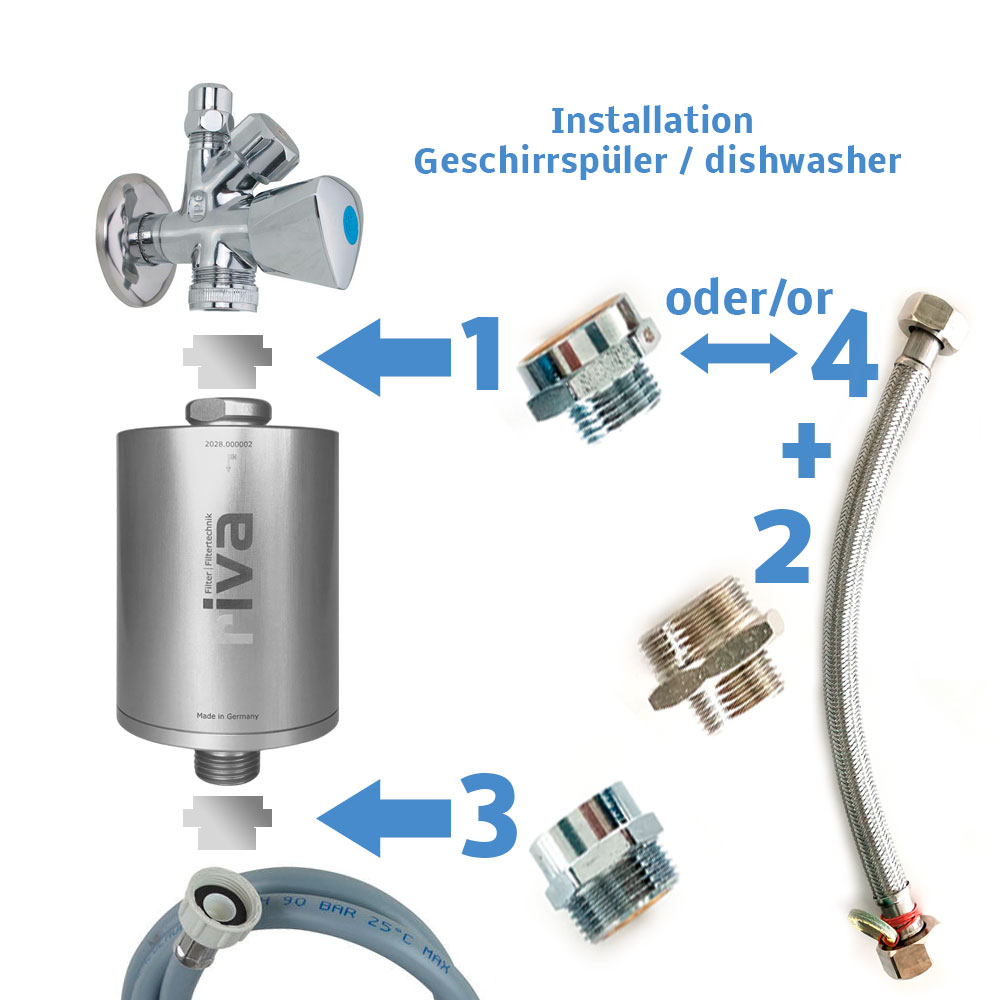 Langzeit Wasserfilter 3/4' Anschluss zum Schutz von Waschmaschine und  Spülmaschine