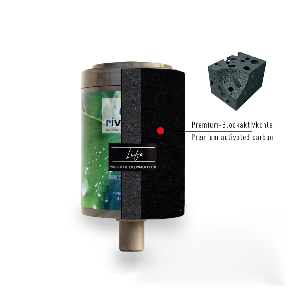 rivaALVA Life Untertisch-Trinkwasserfilter mit Blockaktivkohle & Edelstahlgehäuse – Bild 2