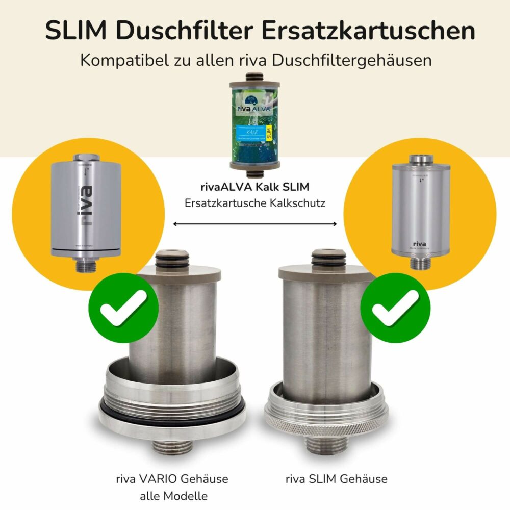 rivaALVA Kalk SLIM Kalkschutz Ersatzkartusche für alle riva Duschfiltergehäuse