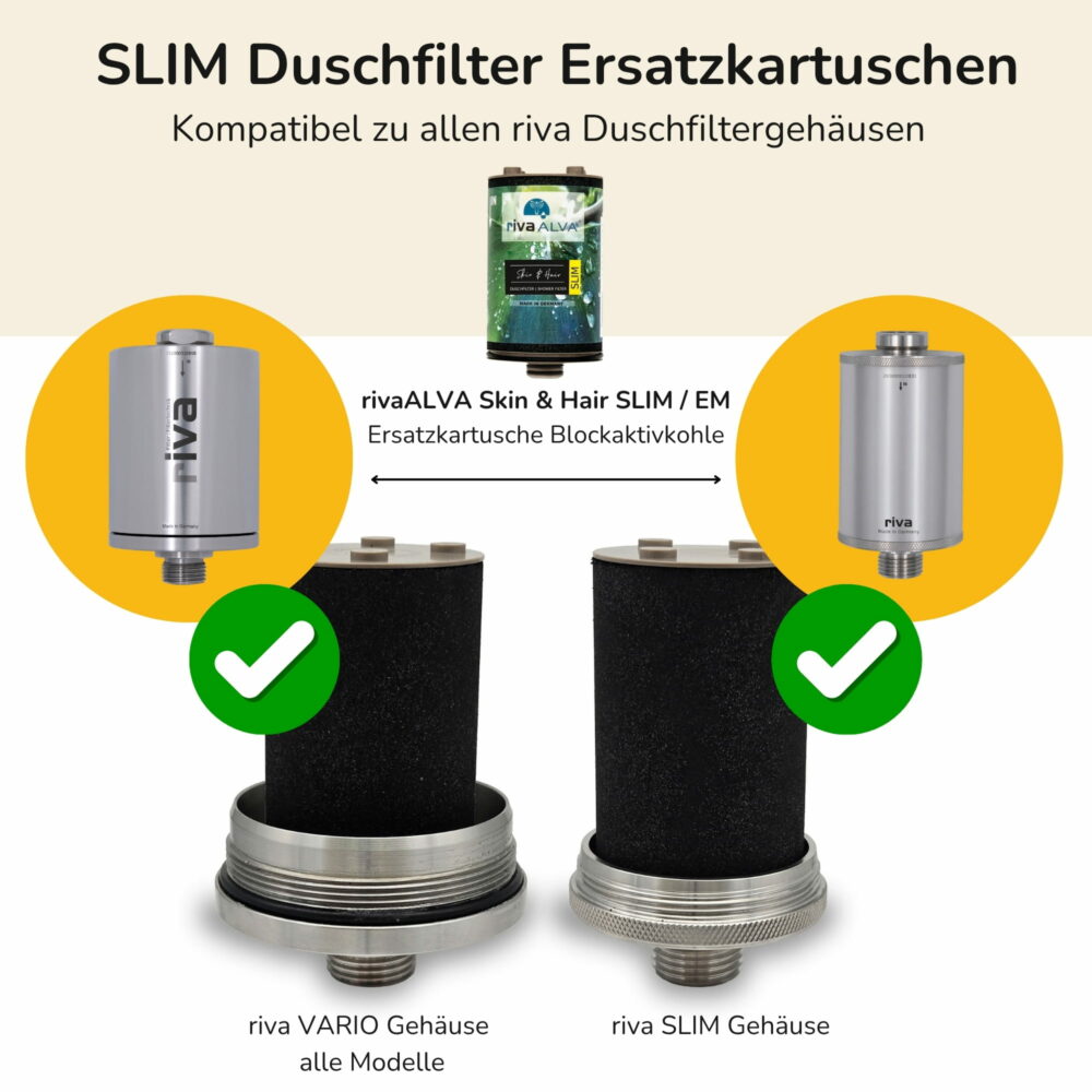 rivaALVA Skin & Hair Slim Ersatzpatrone passend für alle riva Duschfiltergehäuse