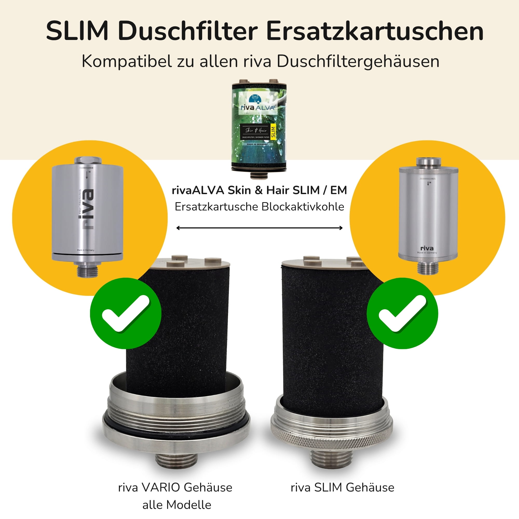 rivaALVA Skin & Hair Slim Ersatzpatrone passend für alle riva Duschfiltergehäuse